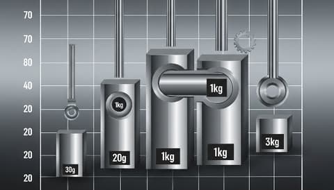 Complete Weight Chart Hub - Metal Product Guide