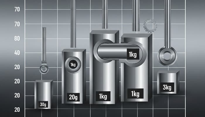 Complete Weight Chart Hub - Metal Product Guide