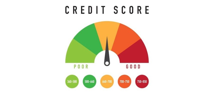 New Car Loan with Credit Score of 700 in 2025