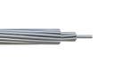 Aluminum Conductor Supplier In India
