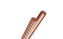 Bare Stranded Copper Conductor Supplier In India