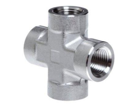 Cross Fitting Cross Fitting