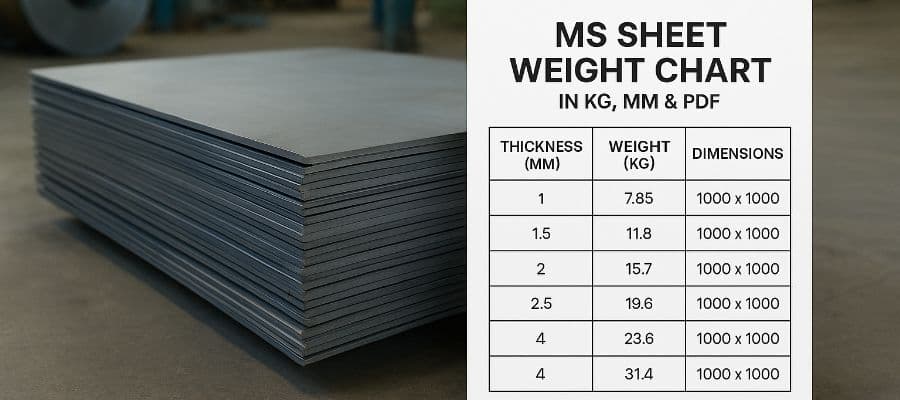 MS Sheet Weight Chart in Kg, mm & PDF MS Sheet Weight Chart in Kg, mm & PDF