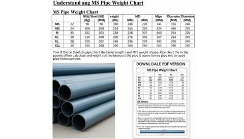 Guide to MS Pipe Weight Chart in KG, MM and PDF Guide to MS Pipe Weight Chart in KG, MM and PDF