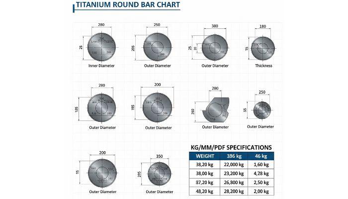 Titanium Round Bar Weight Chart in KG, MM, PDF Titanium Round Bar Weight Chart in KG, MM, PDF