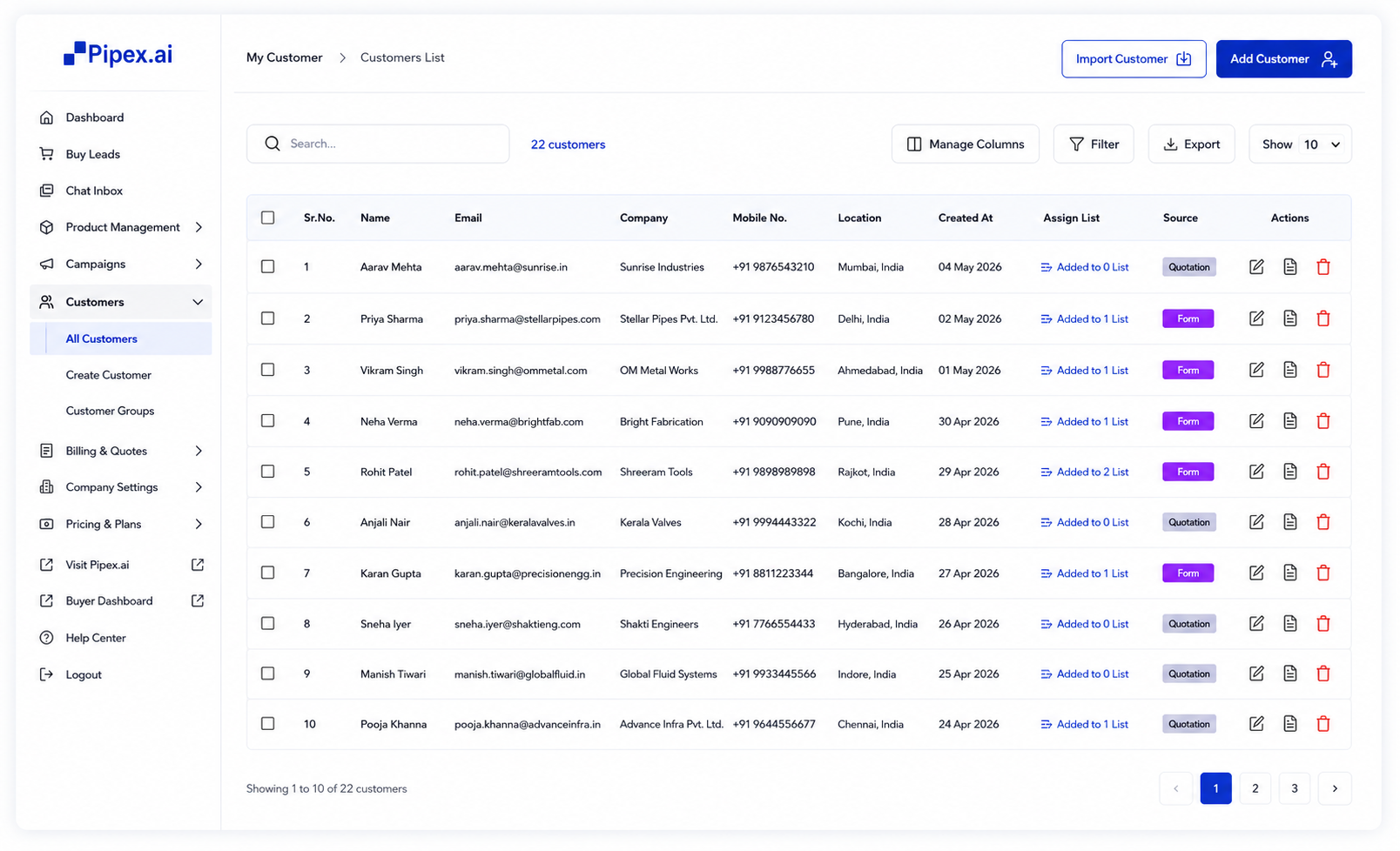 Manage All Customers in One Place